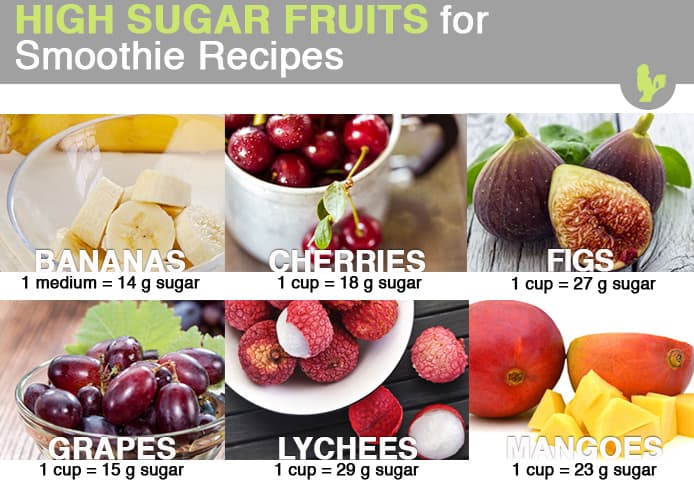 low carb fruit healthy smoothie recipes with spinach and fruit low carb fruit healthy smoothie recipes with spinach and fruit