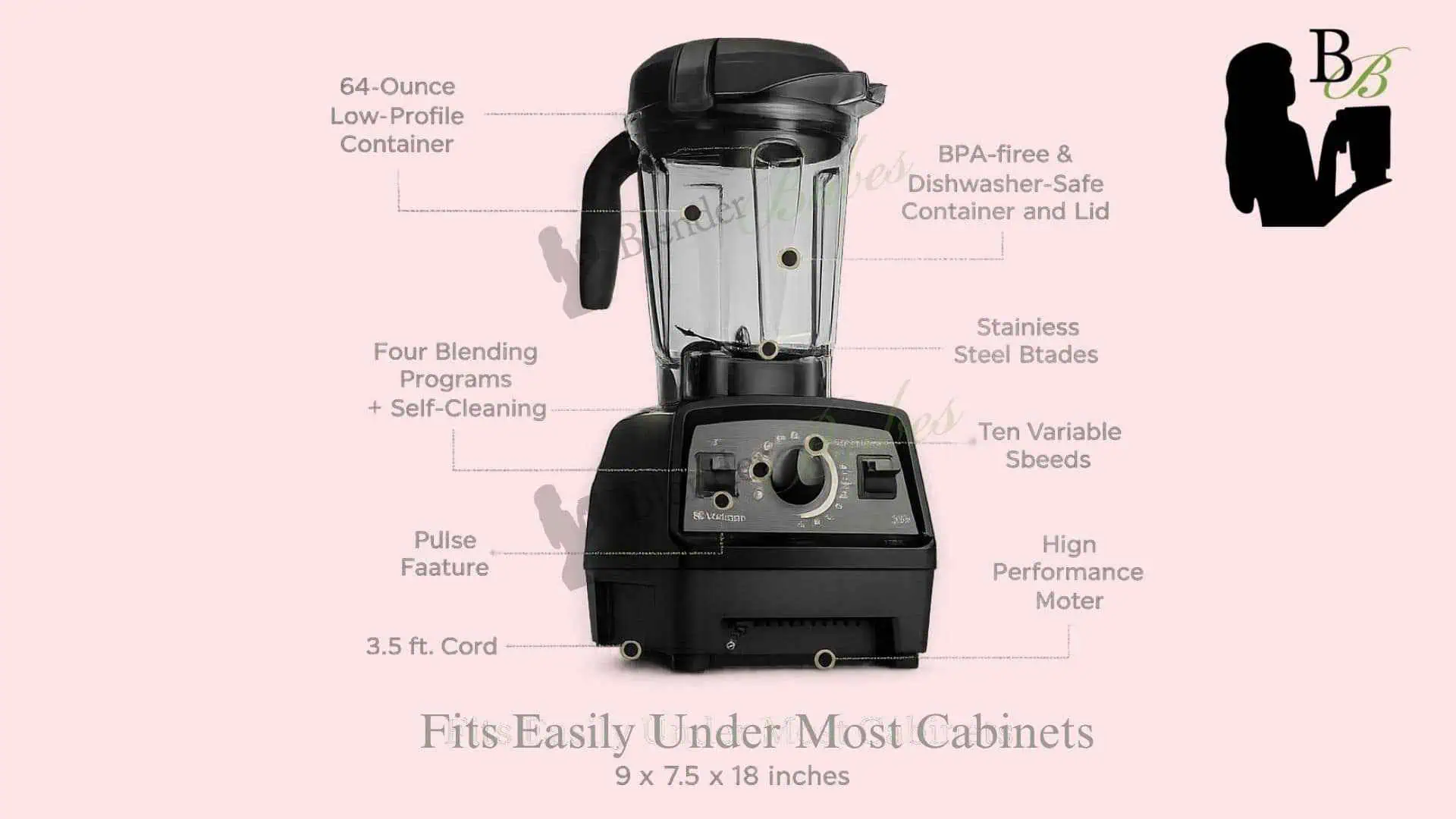 Vitamix Pro 750: What's in the box. Vitamix Pro 750: What's in the box.