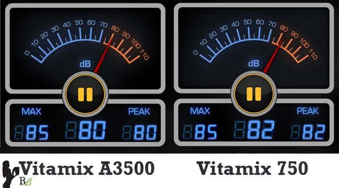 Vitamix Ascent Noise