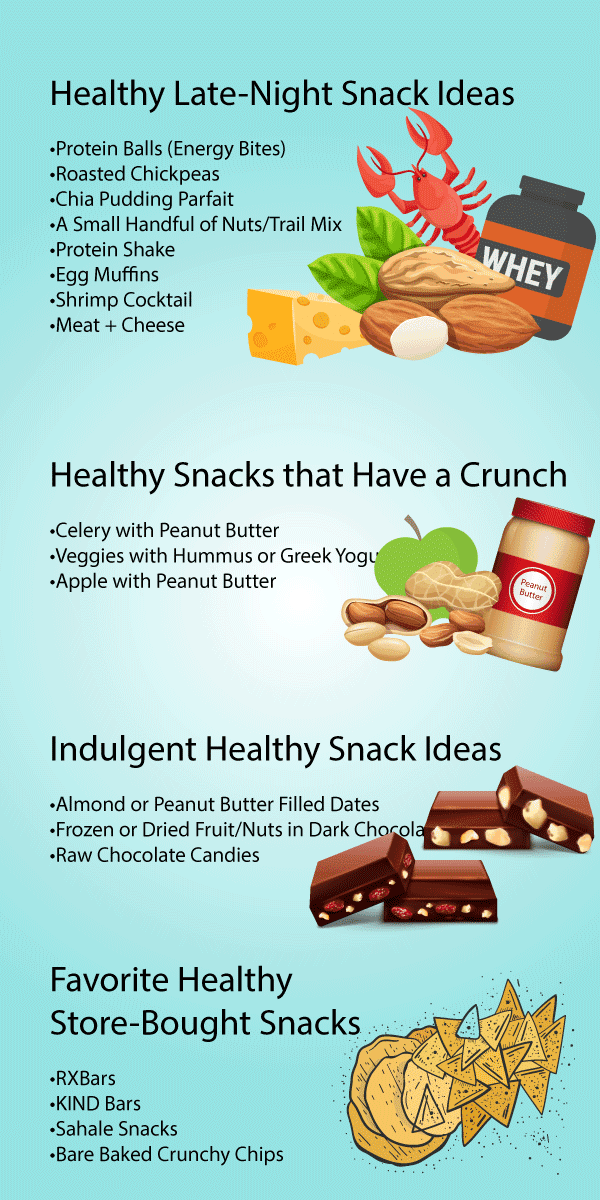 Healthy Snacks – Best Snack Ideas To Help Lose Weight