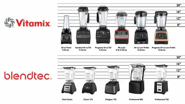 Blending vs Juicing - Which is best for weight loss and detox?