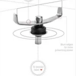 Blendtec Classic Comparison Review - Classic 560 vs 570 vs 575 vs Total Blender Classic Original by @BlenderBabes
