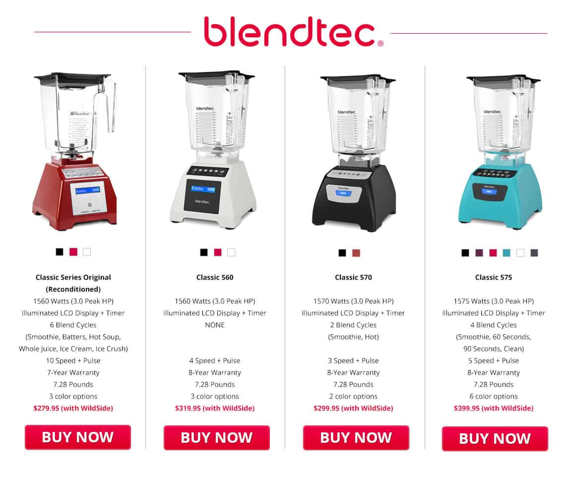 blendtec blender refurbished