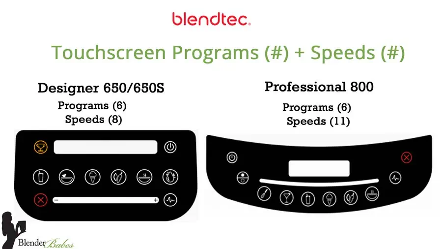 Blendtec Touchscreen models