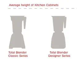 Blendtec Blenders Review, Promo Code PLUS FREE GIFT @BlenderBabes