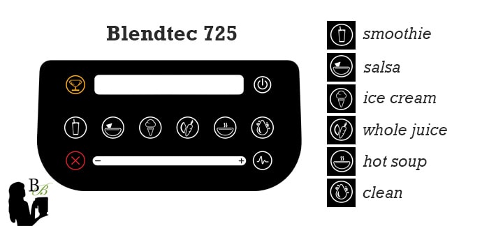 Vitamix 780 vs Blendtec 725 Review Blendtec Controls by Blender Babes