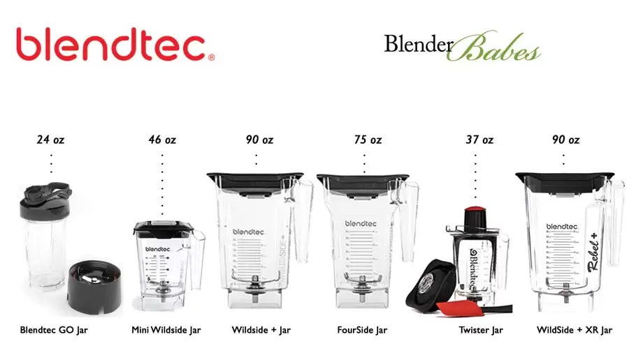 Blendtec Containers Options