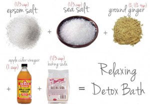 5 EASY DIY Detox Bath Recipes Arthritis Depression Fatigue