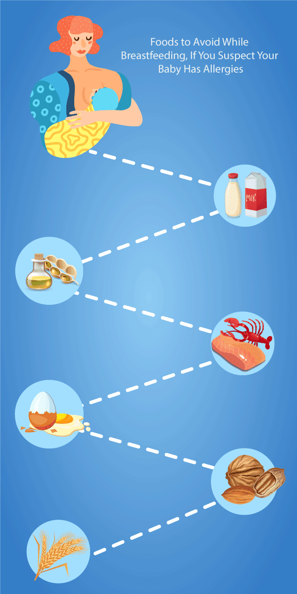 Foods-to-Avoid-While-Breastfeeding-pin Foods to Avoid While Breastfeeding