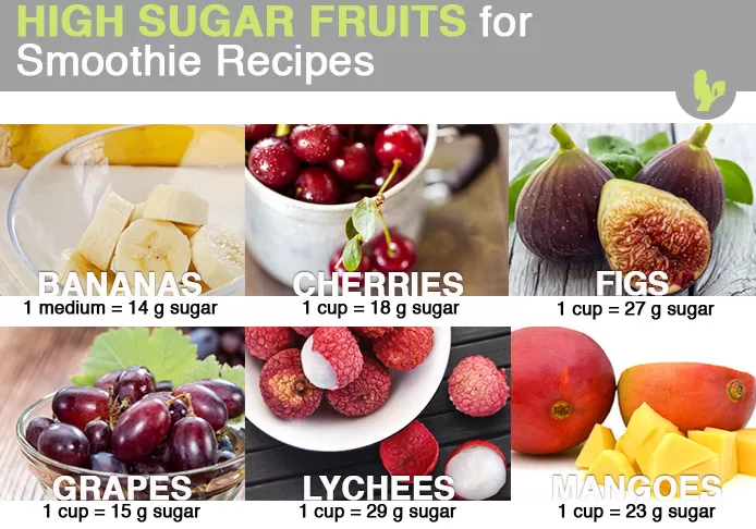 High sugar fruits in smoothies