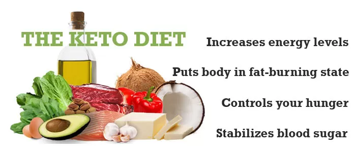 Keto Diet