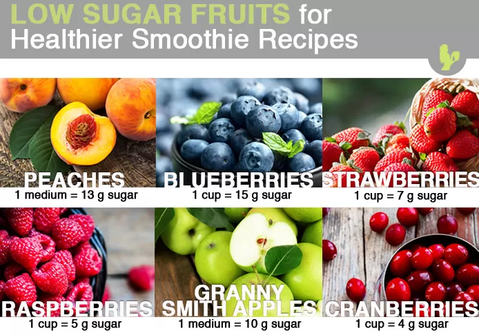 How to Make Low Sugar Smoothies with these low sugar fruits