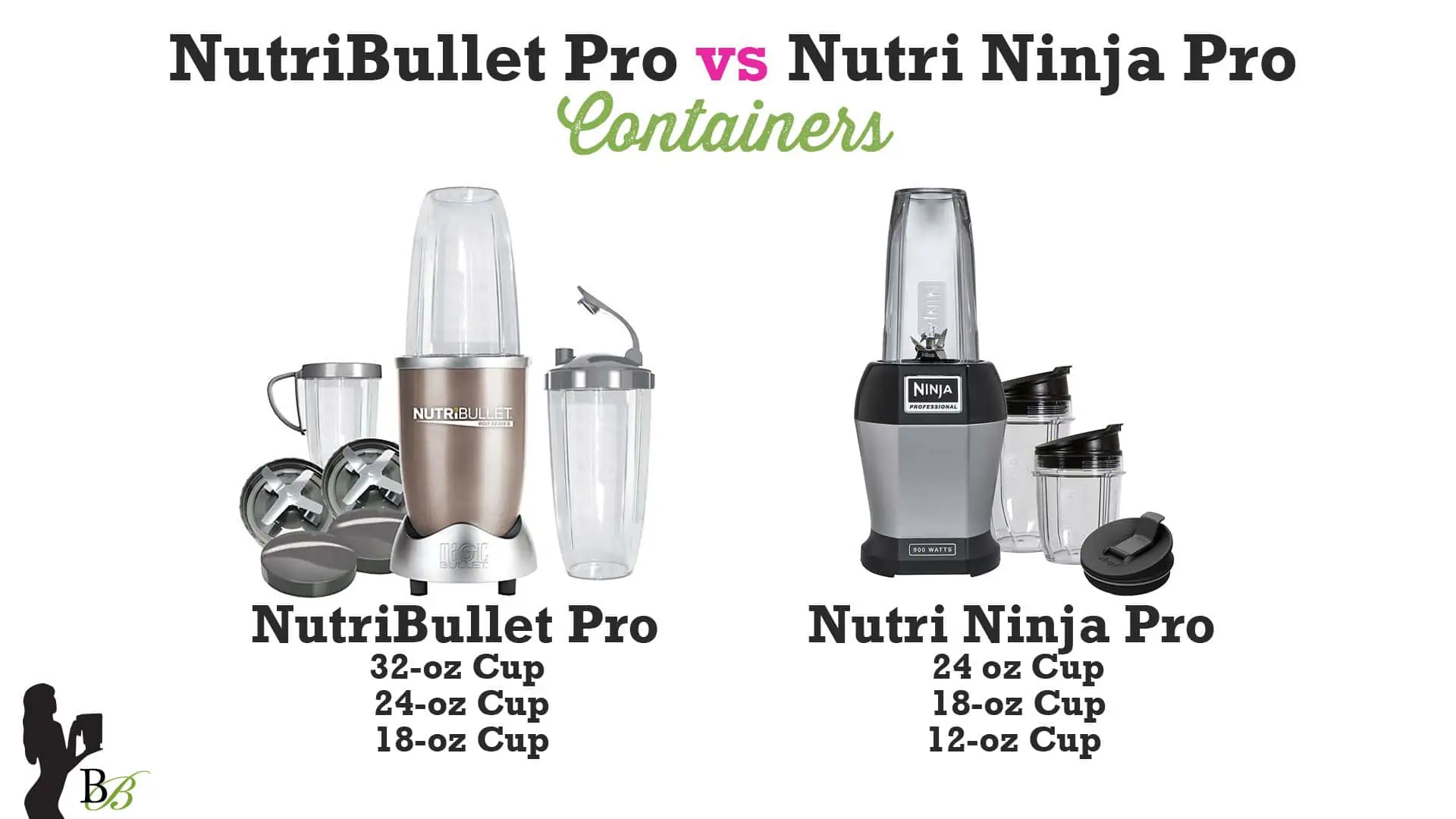 Let's review Ninja BN301 Nutri-Blender Plus Compact Personal