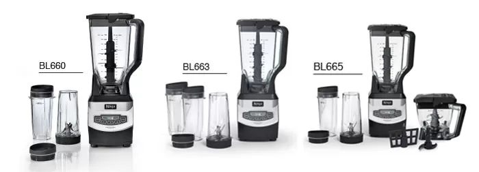 Laceration Injuries Prompt SharkNinja to Recall Ninja BL660 Blenders to  Provide New Warnings and Instructions