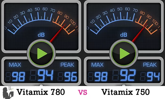 Vitamix-780-750-Decibel