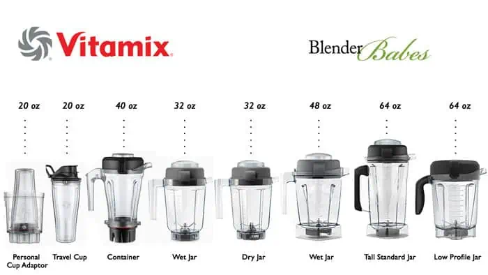 Vitamix Stainless Steel 48 ounce Blender Container, fits all