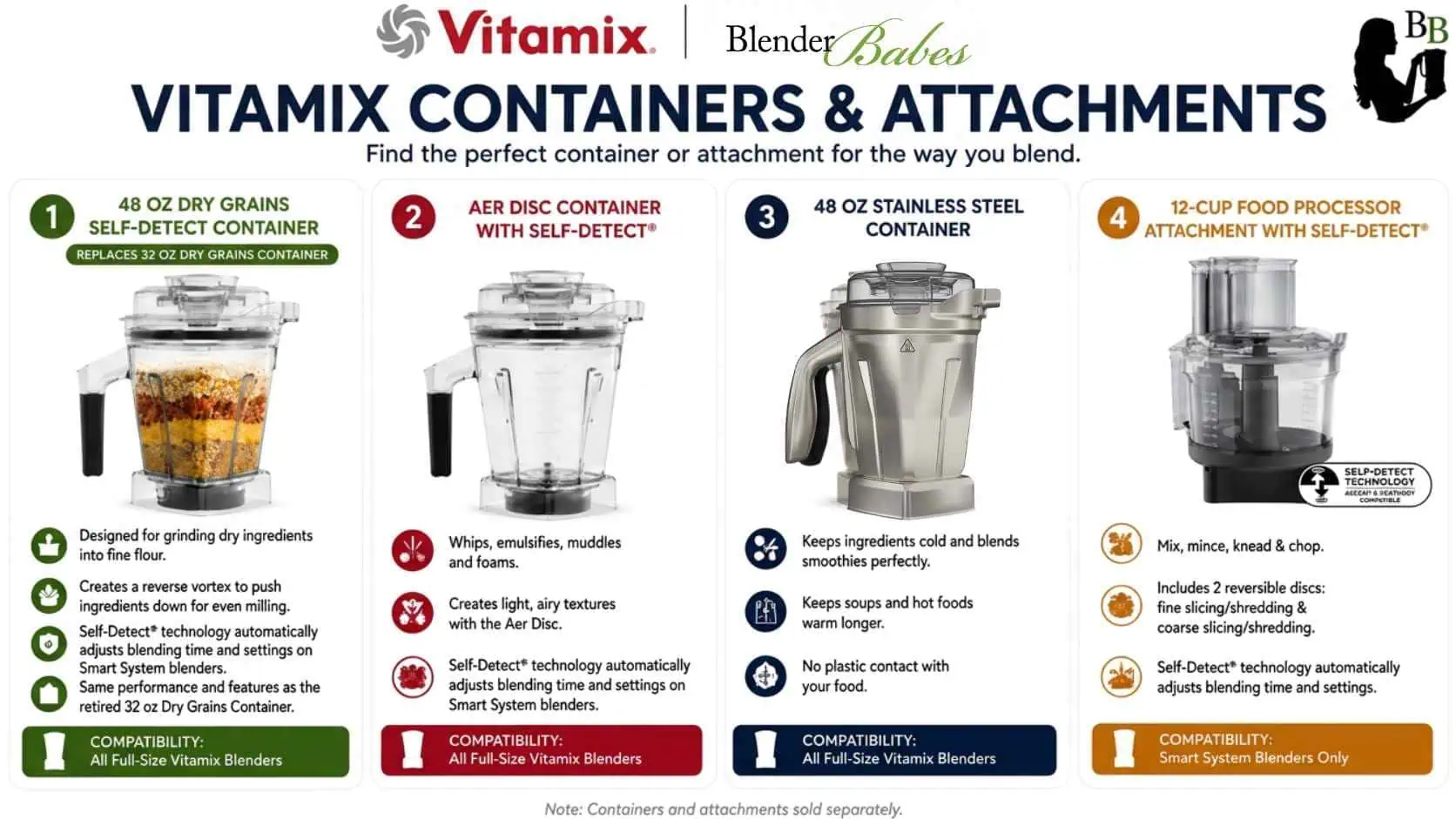 Vitamix Containers and Attachments Vitamix Containers and Attachments