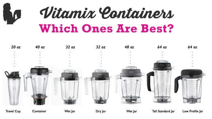 Vitamix 64oz Low Profile Container