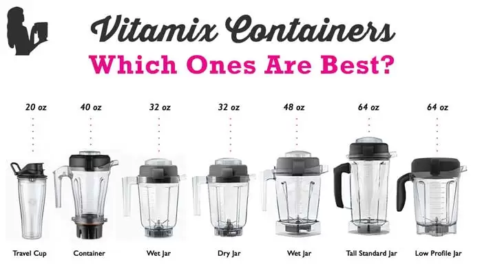 Which Vitamix Container Is Best