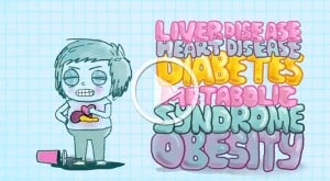 What is Ketosis & What Does a Ketogenic Diet Plan Look Like? by @BlenderBabes