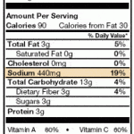 11 Simple Tips for Healthy Babes & Gents to Shop the Supermarket Like a Health Pro by @BlenderBabes